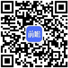 2020年中国钢结构行业市场发展现状分析 需求量近8276万吨【组图】(图6) 2023年中国钢结构行业市场发展现状分析 需求量近8276万吨(图6)